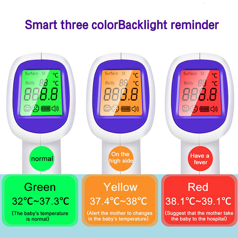 Tıbbi Kızılötesi (IR) Ateş Ölç - Pulse Oximeter incelemesi ve fiyatı