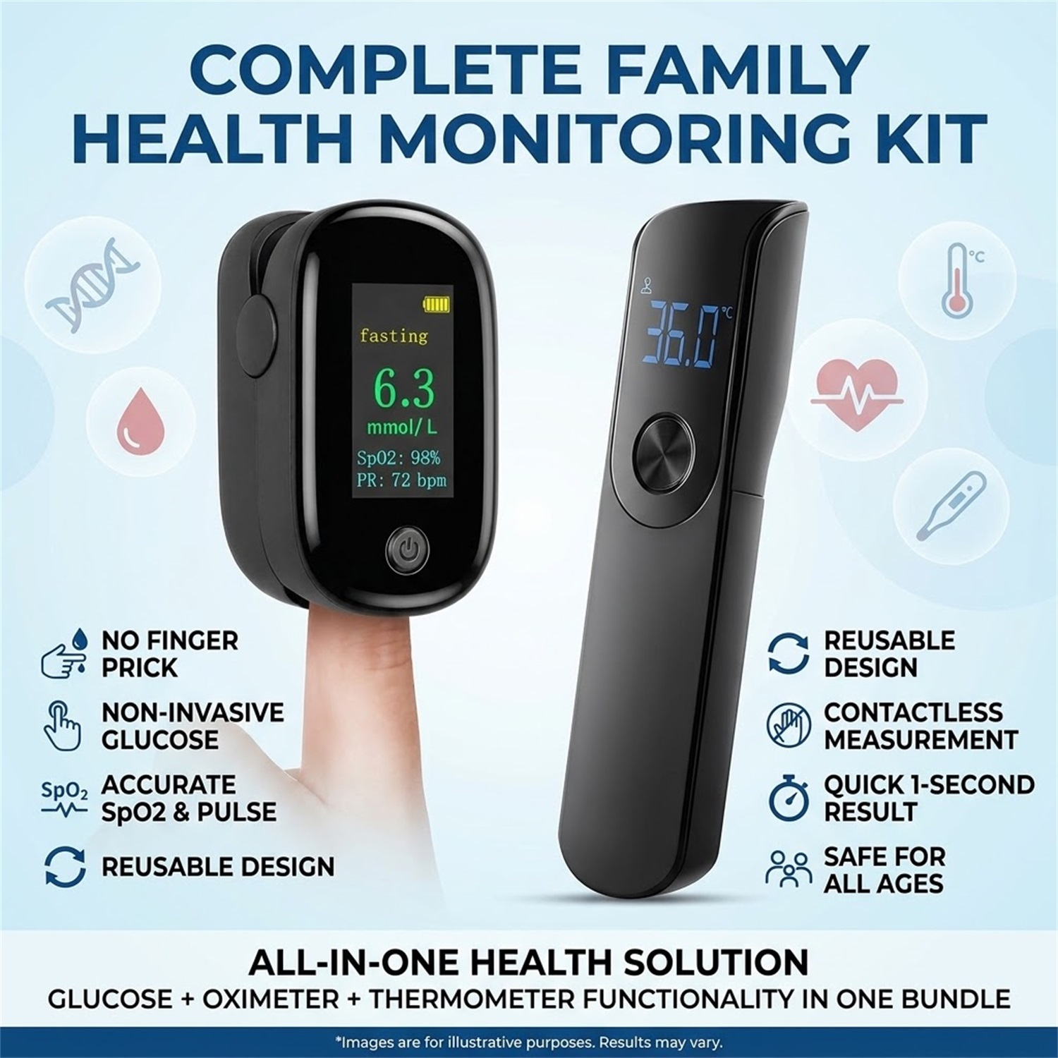 3'ü 1 Arada Sağlık Monitör Set - Pulse Oximeter incelemesi ve fiyatı