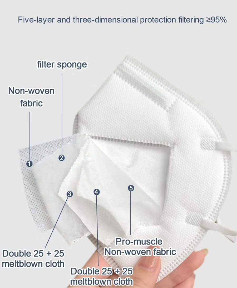 10-100 Adet FFP2 Maskeleri KN9 - Surgical Mask incelemesi ve fiyatı