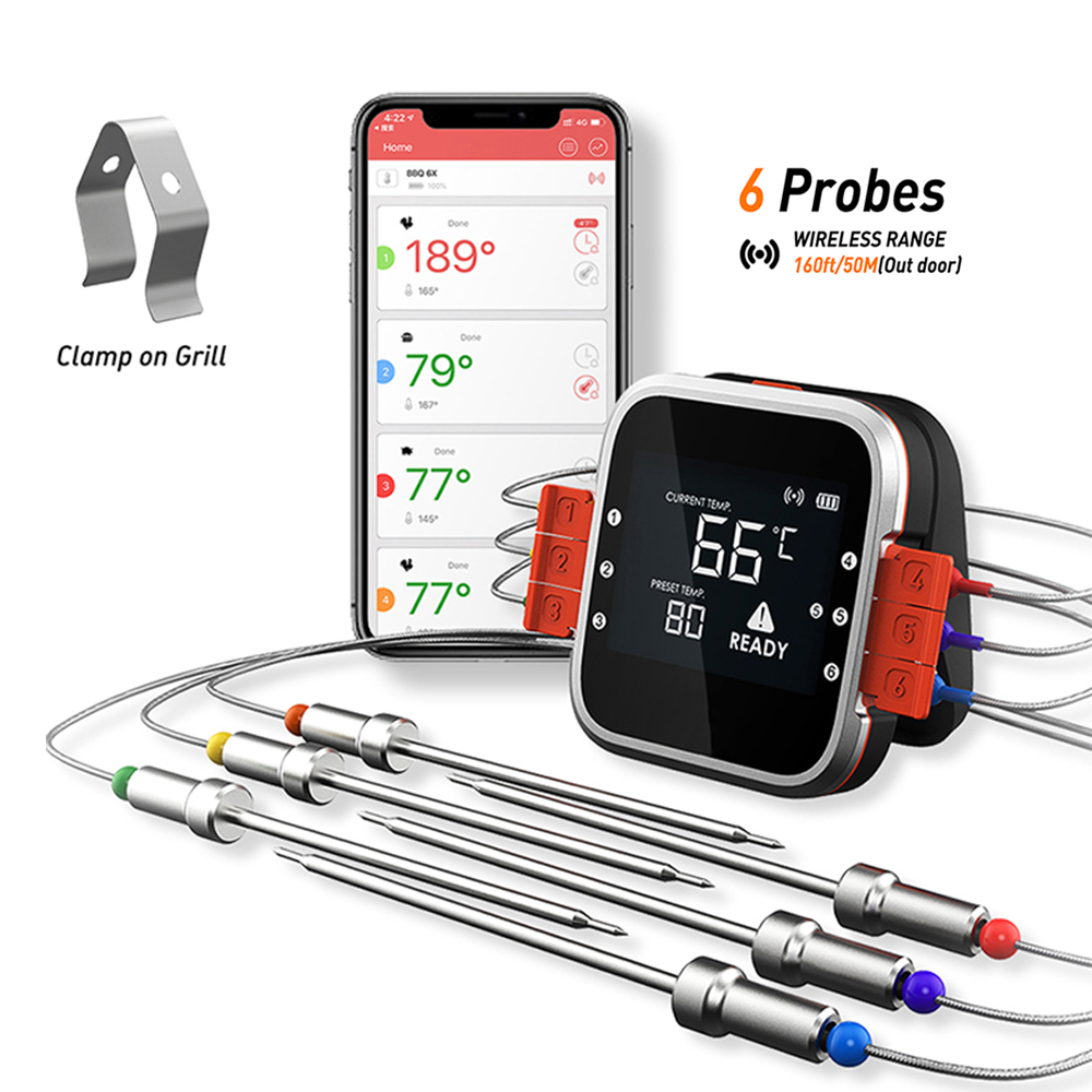 LanYuXuanSmart Uzaktan Kumanda - Thermometer Digital incelemesi ve fiyatı